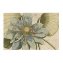 Search for asian placemats Antique