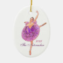 Search for fairy ornaments Nutcracker ballet