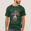 Search for peru tshirts Dad