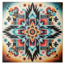 Search for aztec tiles Native