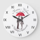 Search for numbers clocks Rustic