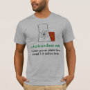 Search for co2 tshirts Energy
