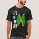 Search for jamaican clothing Fingerprint