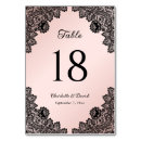 Search for winter wedding table cards Floral