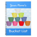 Search for travel bucket list gifts Goals