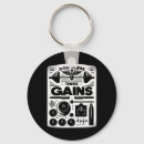 Search for fitness keychains Body transformation