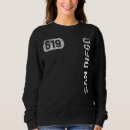 Search for 619 clothing Area