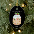 Search for fruitcake ornaments Funny