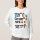 Search for periodic table tshirts Alkali