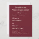 Search for red and white wedding invitations Qr code