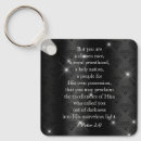 Search for quotes keychains bible verse