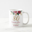 Search for 80th birthday gifts Watercolor flowers