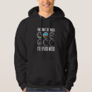 Search for pilot hoodies Pack