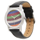 Search for beaded jewelry Design