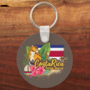 Search for costa rica souvenir keychains Vacation