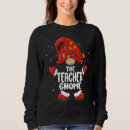 Search for family christmas pjs Gnome