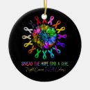 Search for cancer ornaments Cure