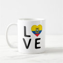 Search for ecuador mugs Flag