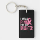 Search for breast cancer daughter wear