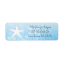 Search for beachy return address labels Oceanic