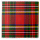 Search for plaid pattern tiles Clan