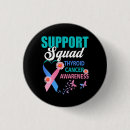 Search for thyroid cancer awareness gifts Support