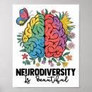 Search for neurodiversity posters Special education teacher