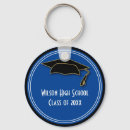 Search for graduation keychains Keepsake