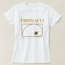 Search for fibonacci tshirts Teacher