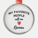 Search for graphic designer ornaments For her