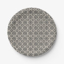 Search for spanish paper plates Retro