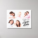 Search for family quotes canvas prints Family photo collage