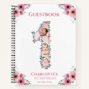 Search for 1st birthday guest books Girl