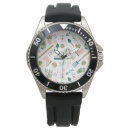 Search for weed watches Plants