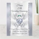 Search for happy anniversary mom and dad 25th