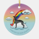 Search for greyhound memorial Forever in our hearts