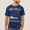 Search for what part of tshirts Camera