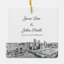 Search for pittsburgh ornaments skyline
