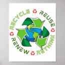 Search for save planet earth posters Nature