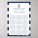 Search for nautical wedding seating charts Anchor