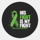 Search for kidney crafts party Donor