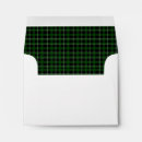 Search for scottish tartan envelopes Black