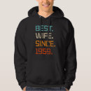 Search for 64th anniversary gifts Wife