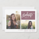 Search for for twins graduation announcement cards Graduate