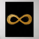 Search for neurodiversity posters Neurodiverse