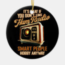 Search for ham radio ornaments Operator