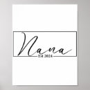 Search for funny mothers day quotes posters Mama