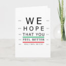 Search for eye surgery Feel better