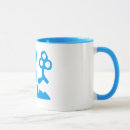 Search for zodiac mugs Astrological