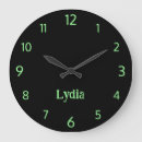 Search for neon clocks Modern